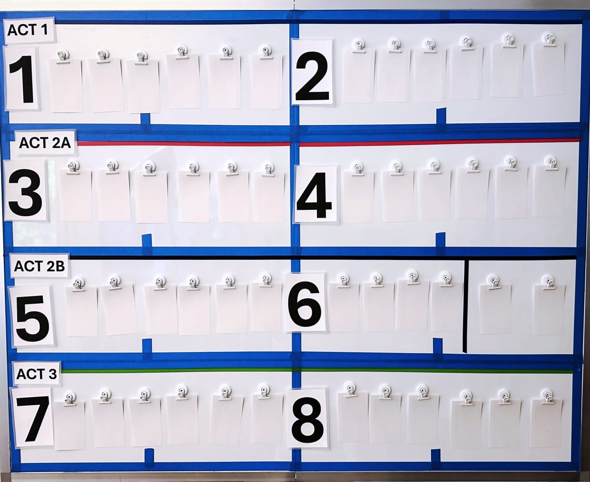 Building a Board for Plotting